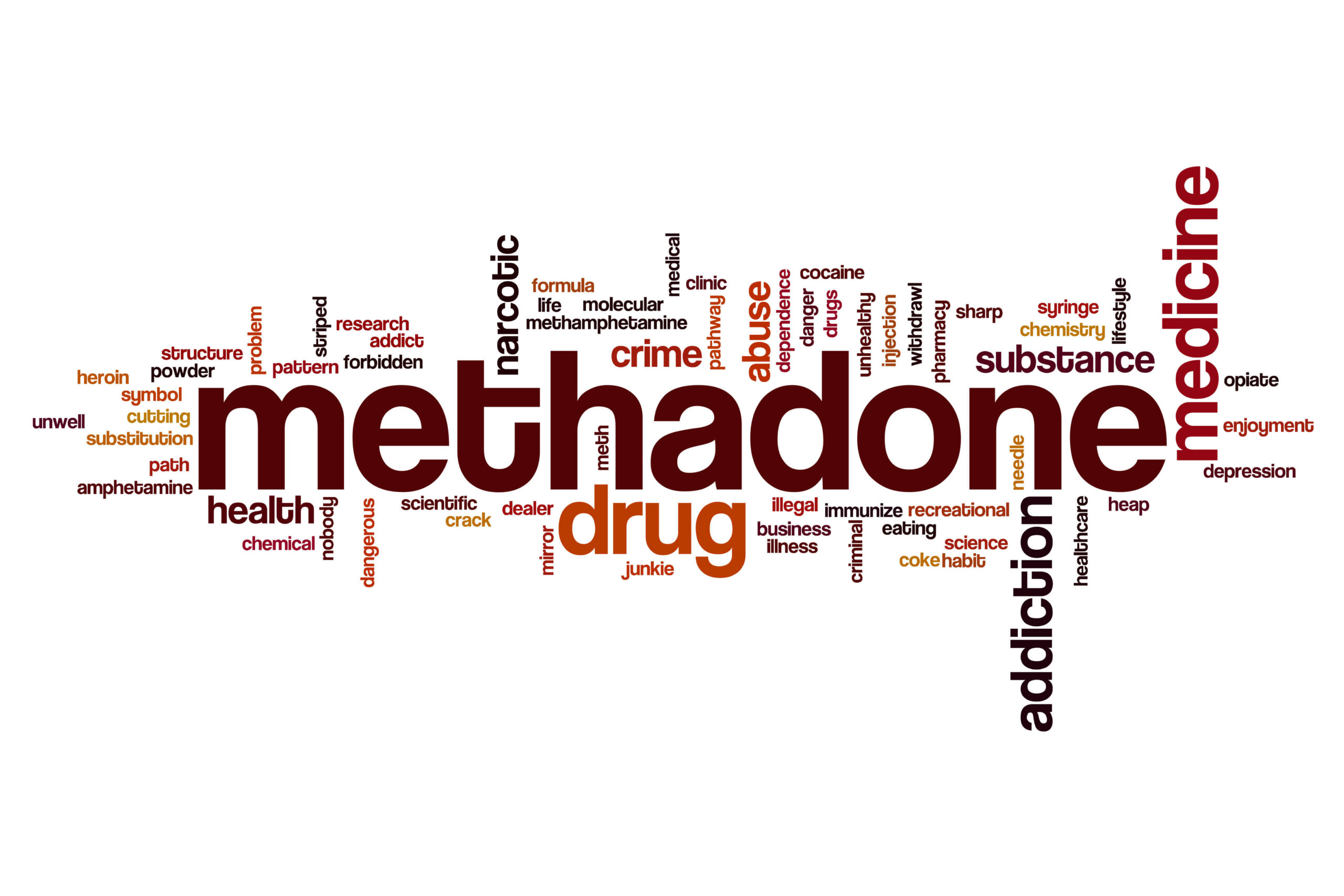 methadone addiction word cloud