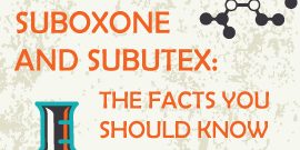 SUBOXONE AND SUBUTEX THE FACTS YOU SHOULD KNOW