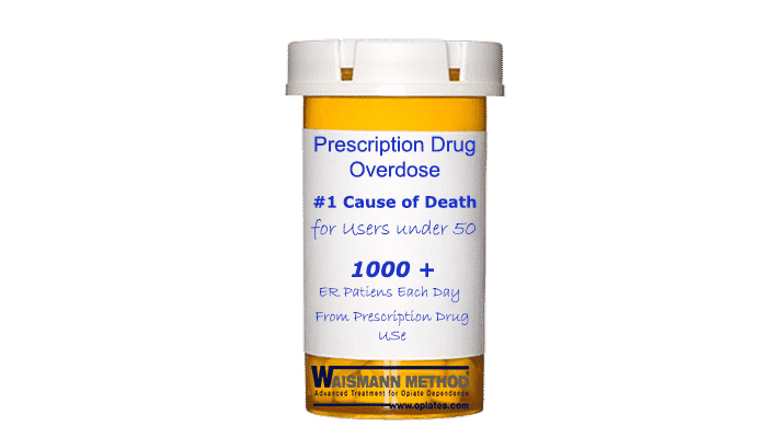 Prescription pills bottle with facts and statistics about prescription abuse.