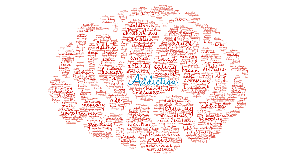 Addiction Brain word cloud on a white background concept of addiction treatment